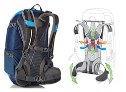 deuter-futura-transport-maniabilite