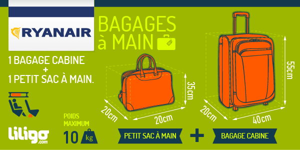 Quel bagage pour voyager avec RYANAIR ? - Ma Valise Vacances