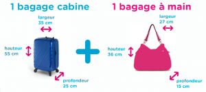 Infos Pratiques Bagages Air France : dimensions et poids